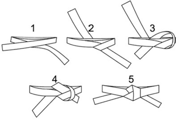 Cách 1: cách thắt lưng