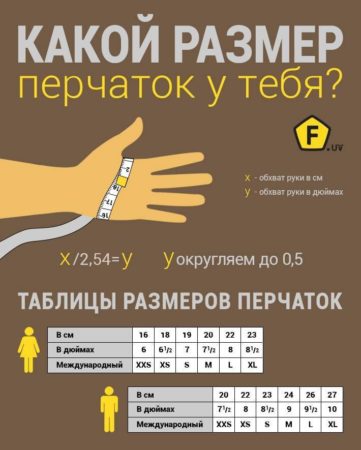 boxing gloves size chart