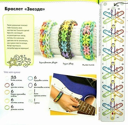 pulseras