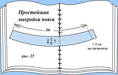 basispatroon