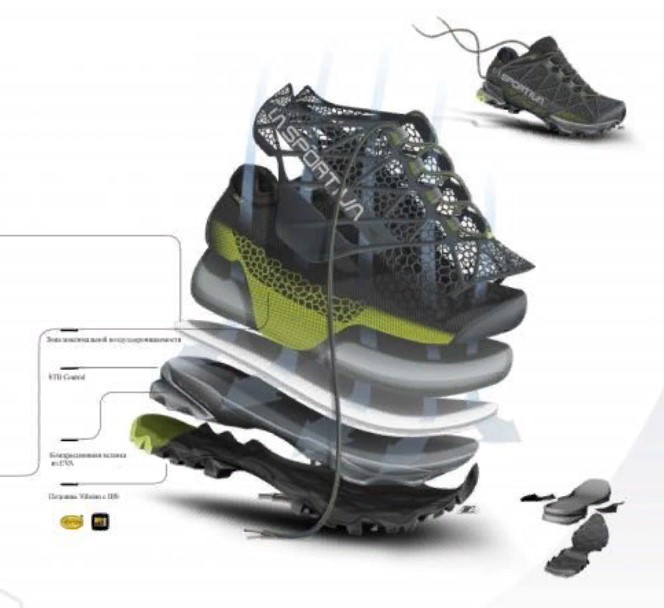 Gore-tex shoes multi-layering