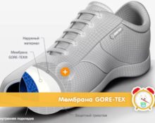 Giày thể thao Gore-tex