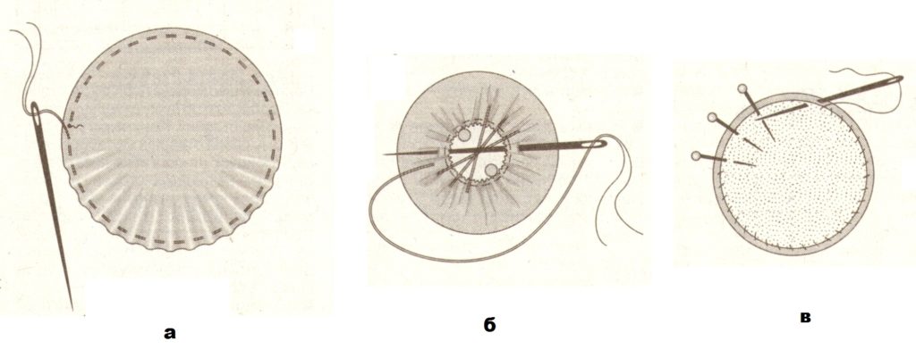 coberta superior