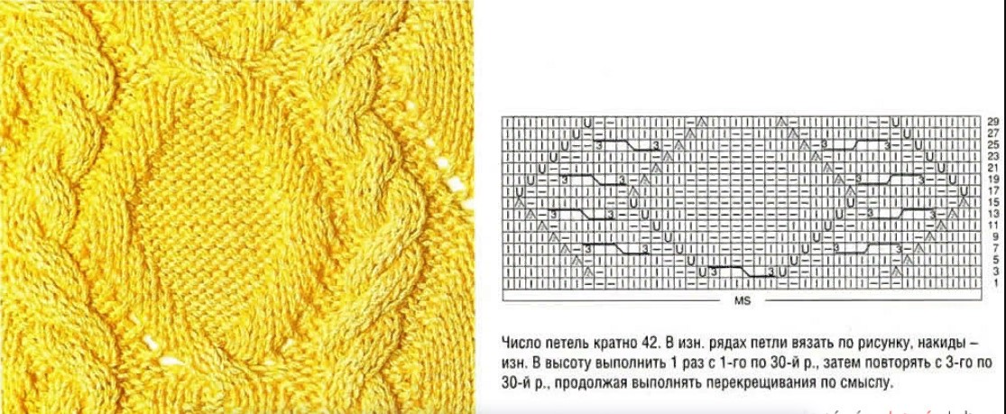 Женска хаљина дијаманти 1