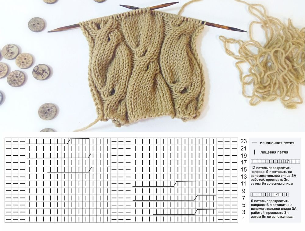 Esquema de vestit de dona 1