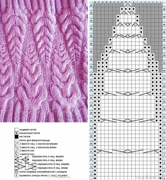 Esquema de vestit de dona 4