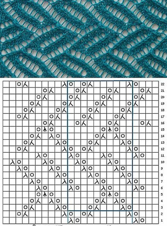 Moterų suknelių schema 5