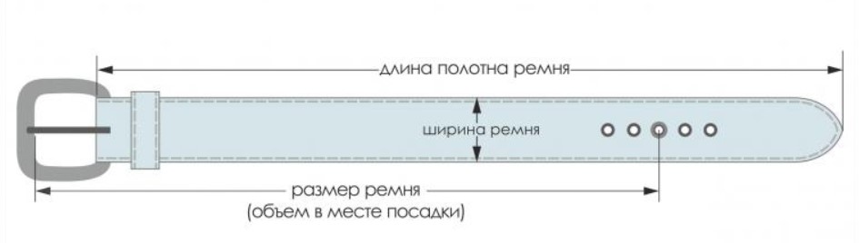 dimensionamento