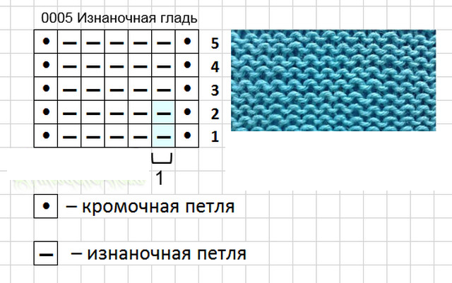 신생아용 바디수트 purl_stitch