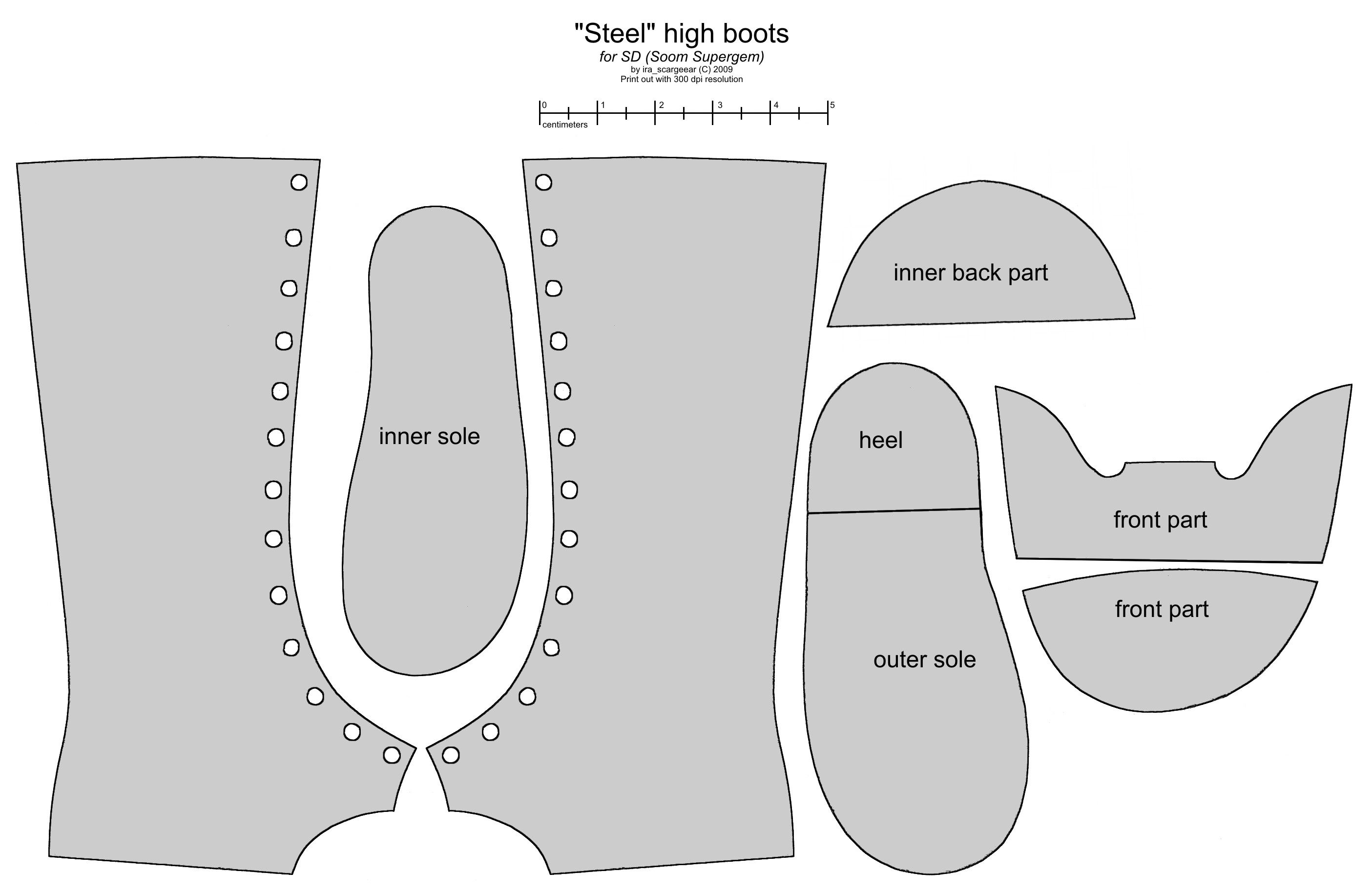 model complex