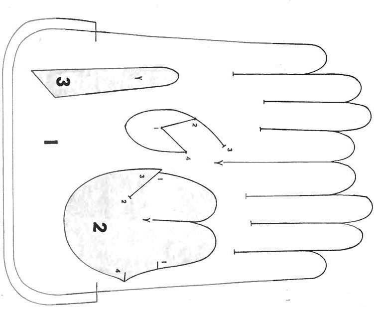 patroon van leren handschoenen