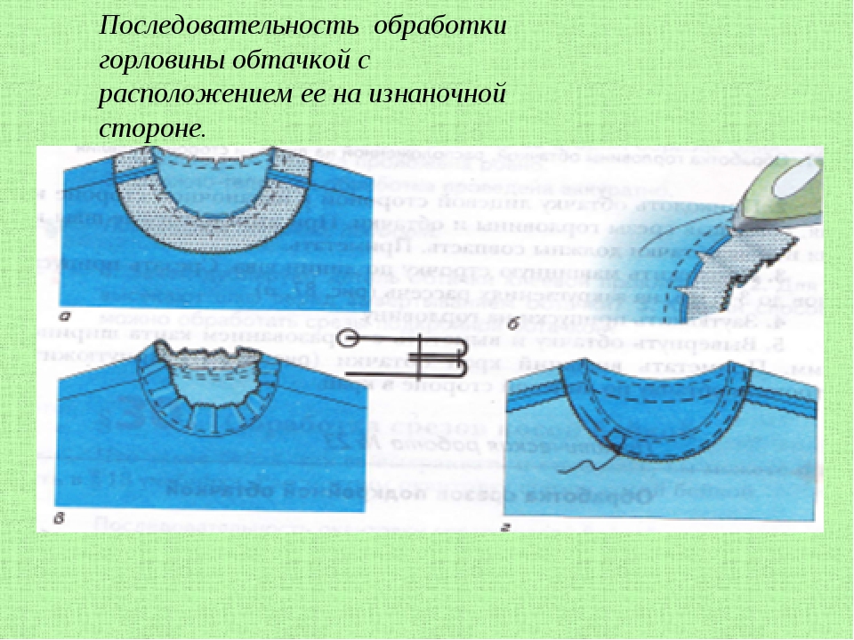 третман врата летње хаљине 2