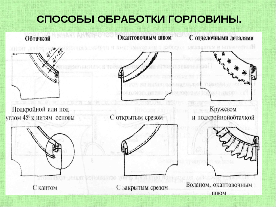 третман врата летње хаљине