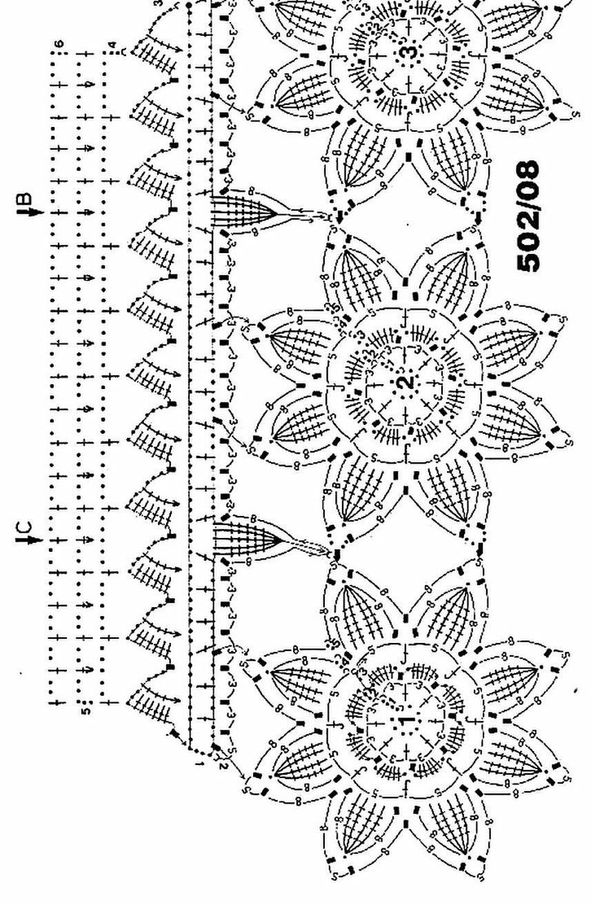 zomerjurk met bloemen 1