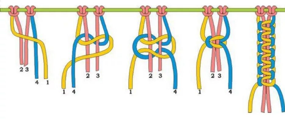 macrame knot