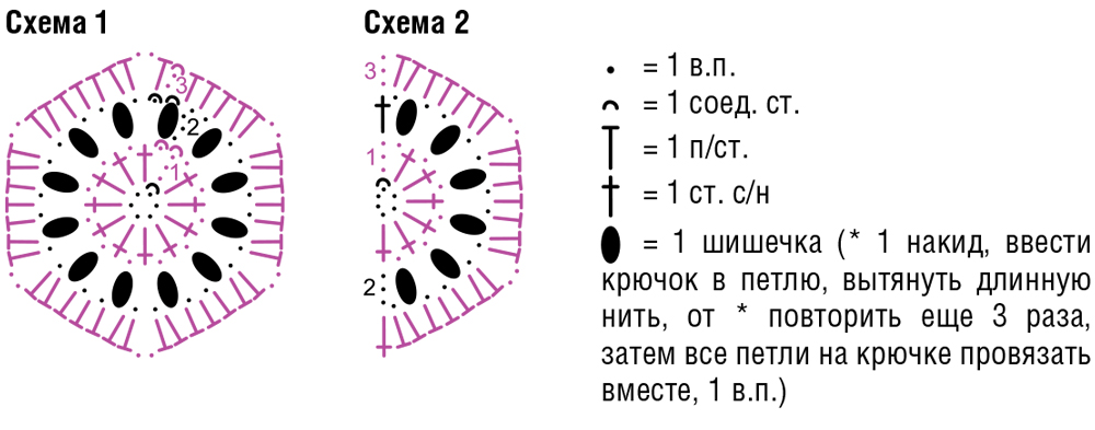 men's moccasins pattern 3