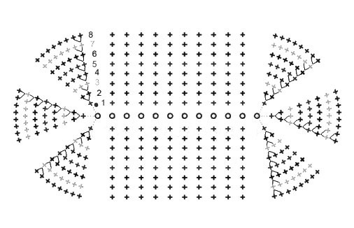 mocassini stivaletti traccia 2