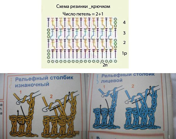 גרביים אלסטיות 1