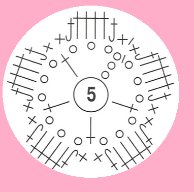 knoop een knoop diagram 1-1