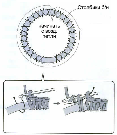 tie a button pattern 4