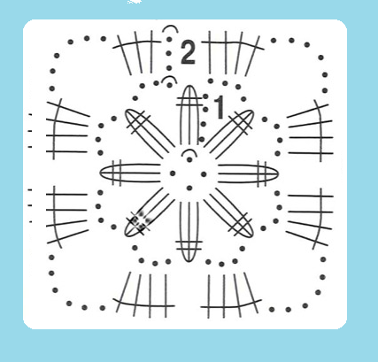 knyt ett knappdiagram 5