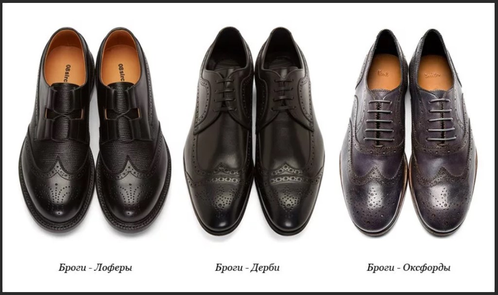 oxford brogues típusok