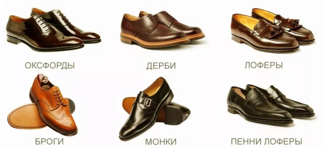 sự khác biệt của oxfords