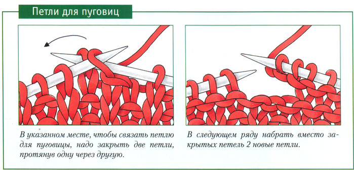 bucle orizontale 1