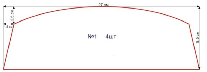 cap pattern in cm