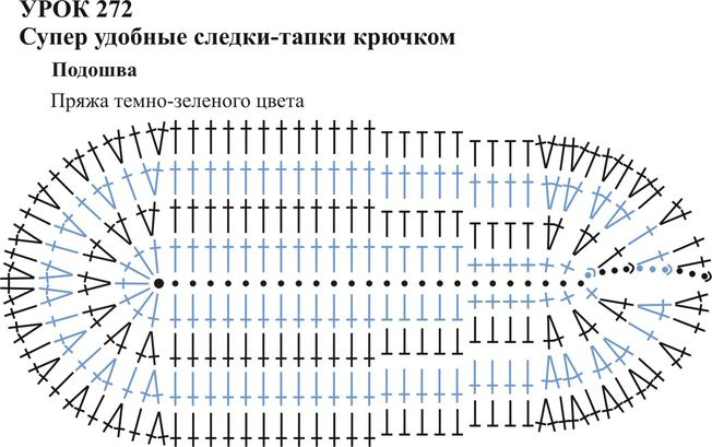 stivaletti stivali traccia 1