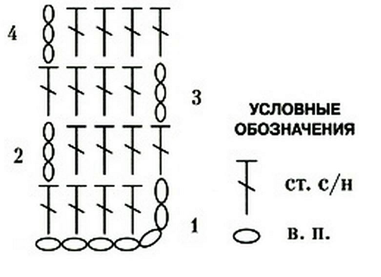 cột chiến lợi phẩm 1