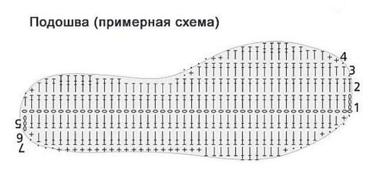 чизме ципеле следик 2