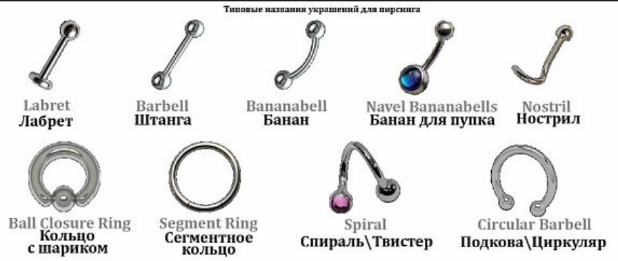 types de noms de bijoux pirisants