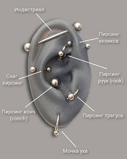 kulak piercingi 2