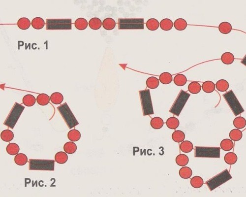 tisser un bracelet à partir de perles Modèle 2-1