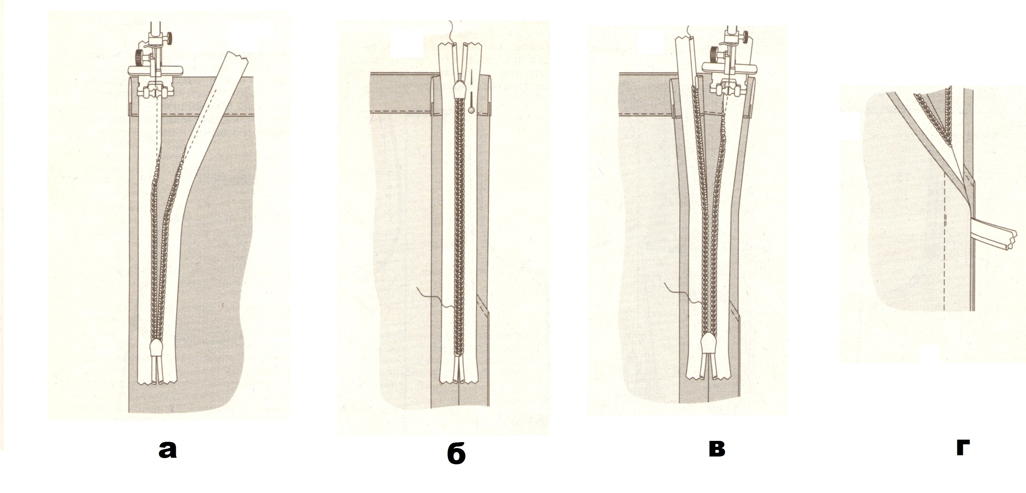 hidden zipper kung paano manahi