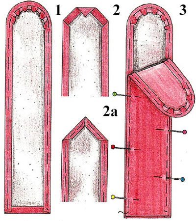 како сашити каиш 3