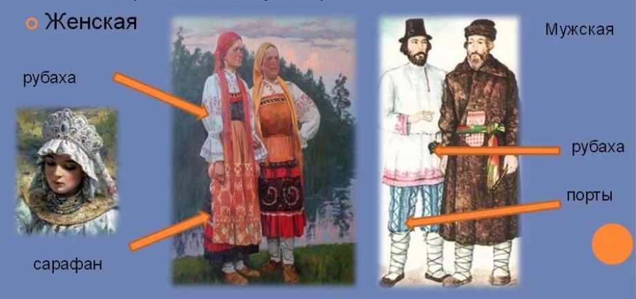 Histoire du costume national russe