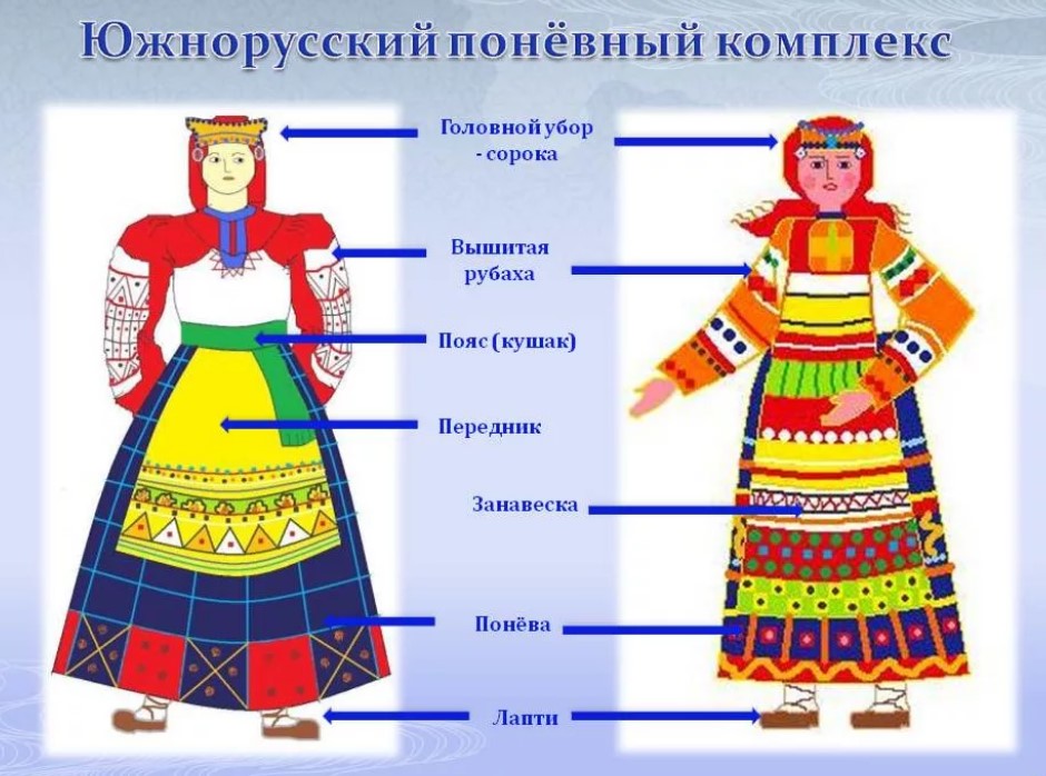 Vestit nacional rus de dona