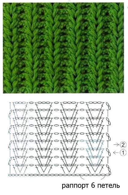 fascia elastica del berretto 2