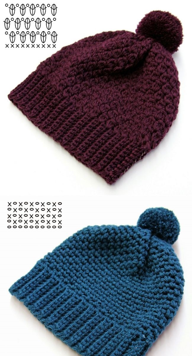 beanie cepure diagramma 1