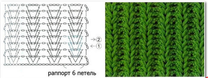 crochet hat pattern 1