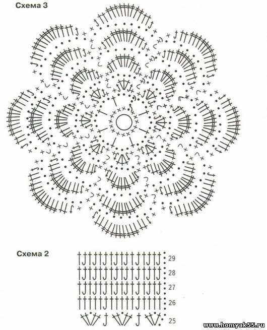 schema_1