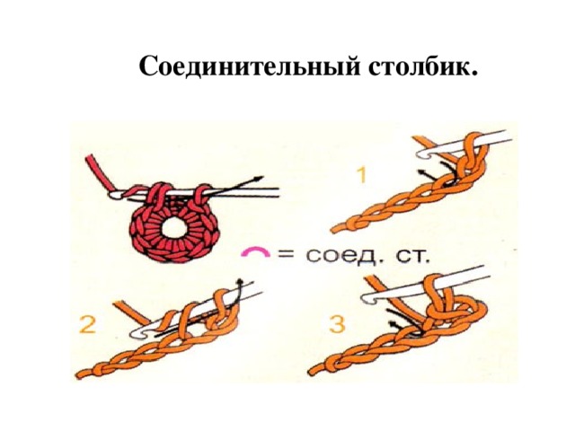 tricotați un model de nasturi 3