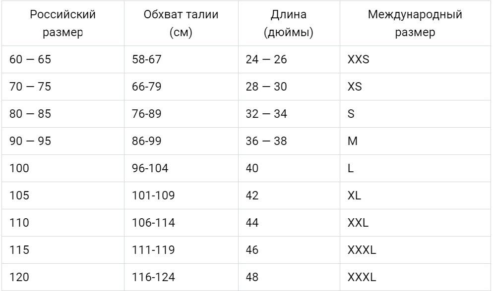 테이블