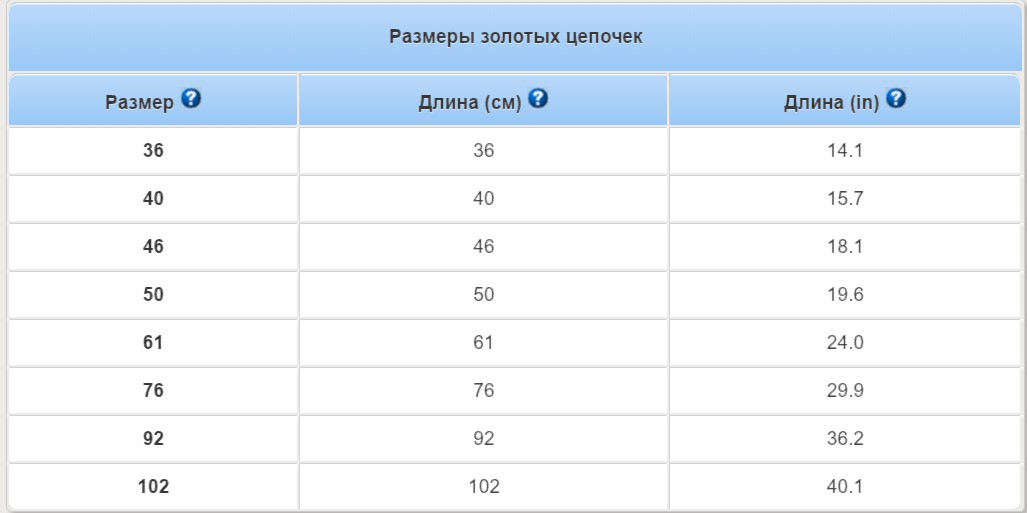 chain size chart