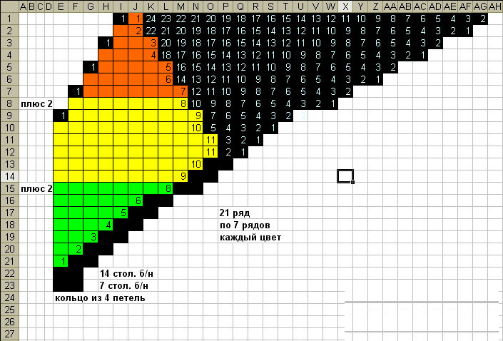 esquema del casquet 1