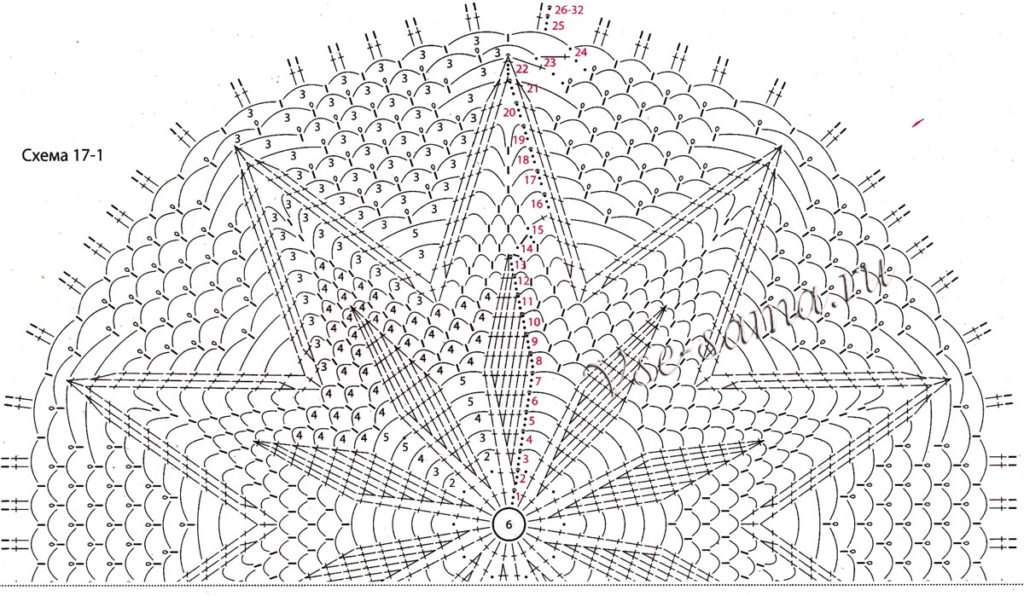 pattern_2