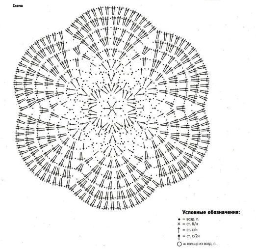 Pattern_3