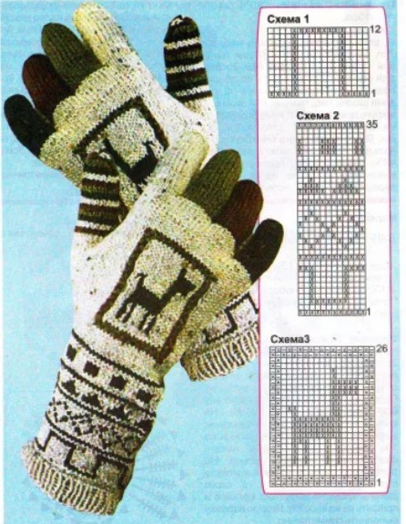 guantes de mujer 1